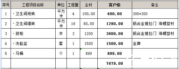 3平米衛生間裝修多少錢？3平3平米的衛生間怎么裝修？